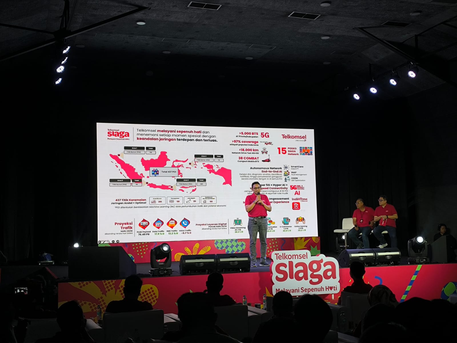 Rayakan Natal dan Tahun Baru Tanpa Gangguan Koneksi, Telkomsel Hadir Sepenuh Hati