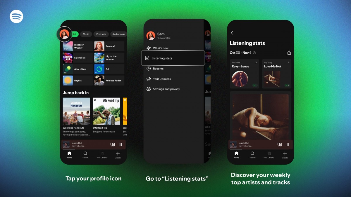 Spotify Hadirkan Statistik Mendengarkan Mingguan