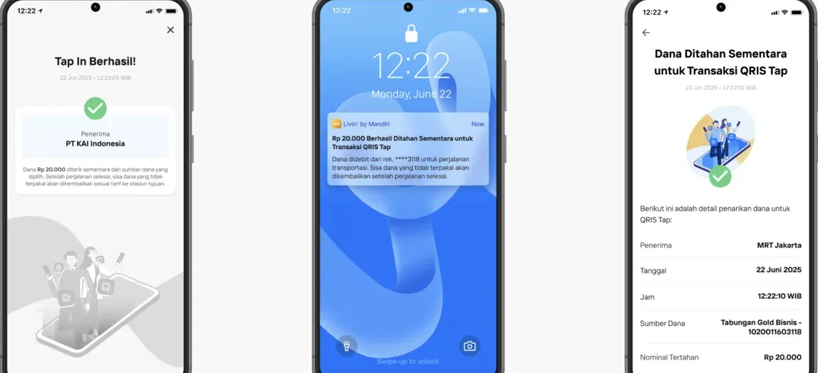 Cara Menggunakan QRIS Tap dan Daftar Bank yang Mendukung QRIS Tap