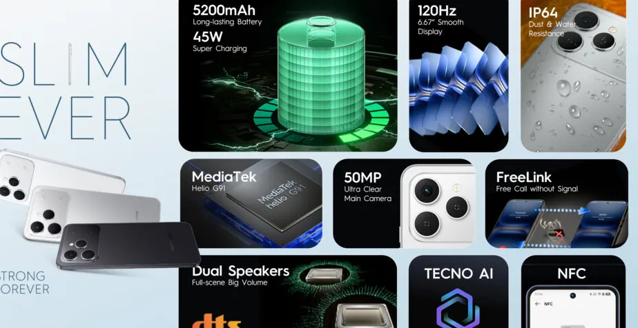 TECNO SPARK 40 Resmi Meluncur di Indonesia, Harga Mulai Rp 1,8 Juta