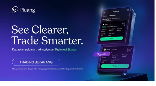Aplikasi Pluang Tawarkan Fitur Technical Signals dan Screener untuk Pro Trader Saham dan Crypto