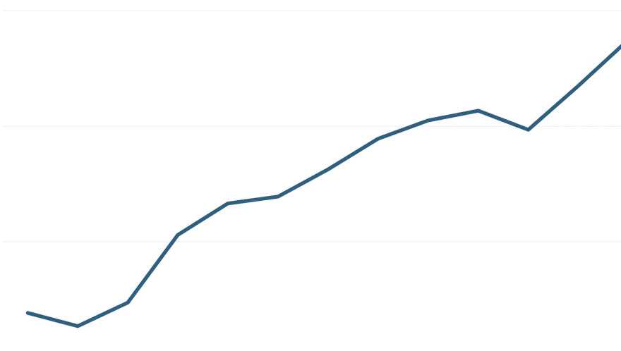 Banjir Mobil Listrik Bekas Siap Guncang Pasar Mulai 2026