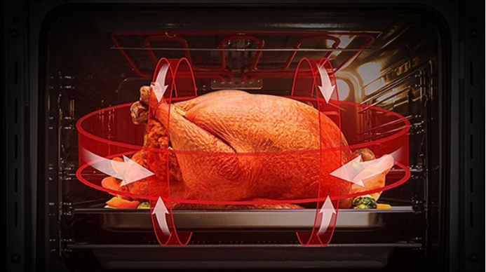 Kumpul Keluarga Makin Hangat, Ini Rekomendasi Oven MODENA untuk Imlek dan Ramadan