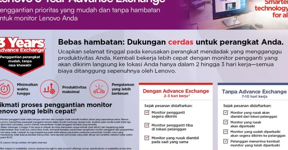 Lenovo Perkuat Layanan Purna Jual demi Kenyamanan Pengguna di Indonesia