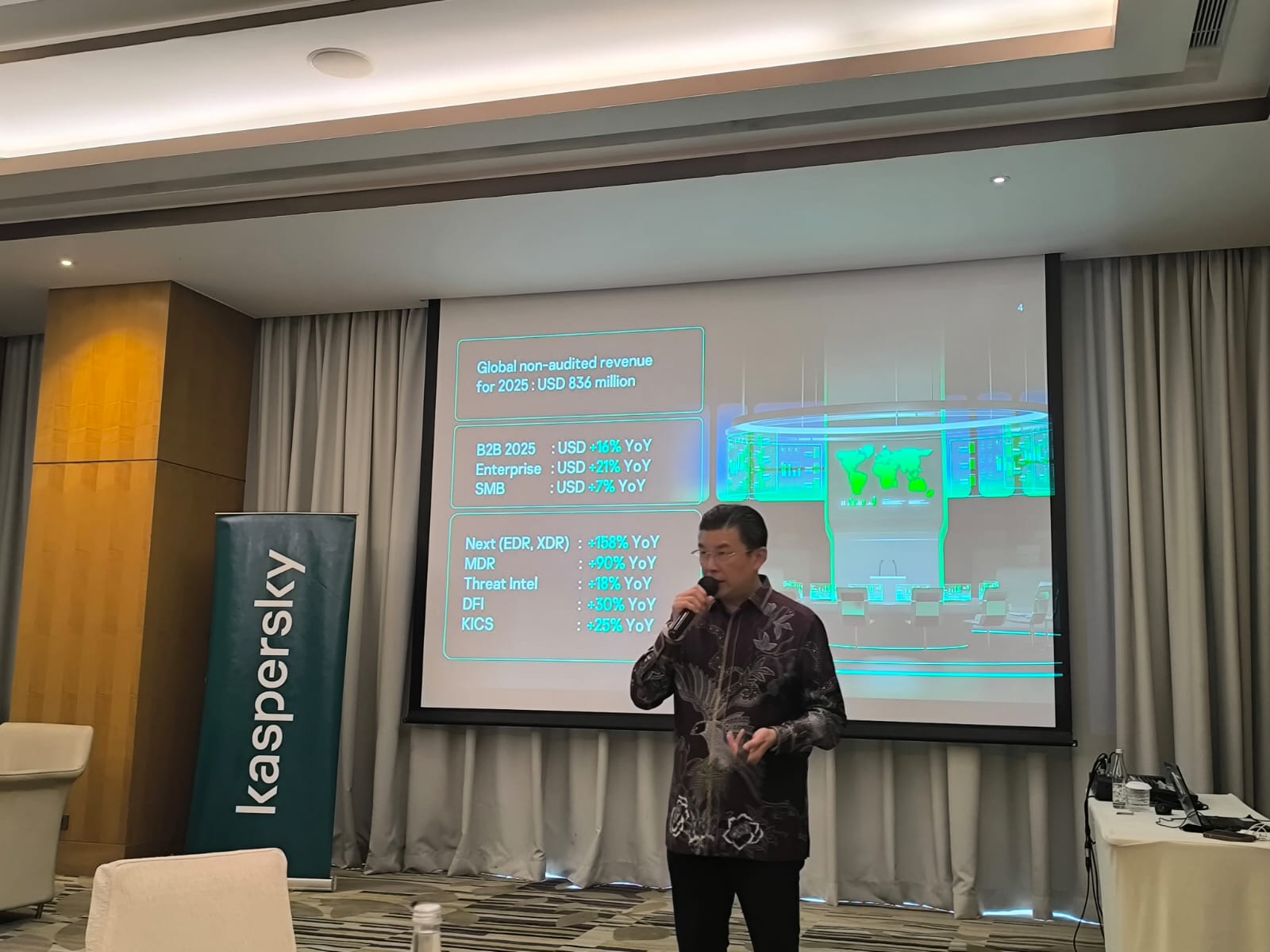 Kaspersky Ungkap Pertumbuhan Bisnis dan Adopsi SOC di Indonesia